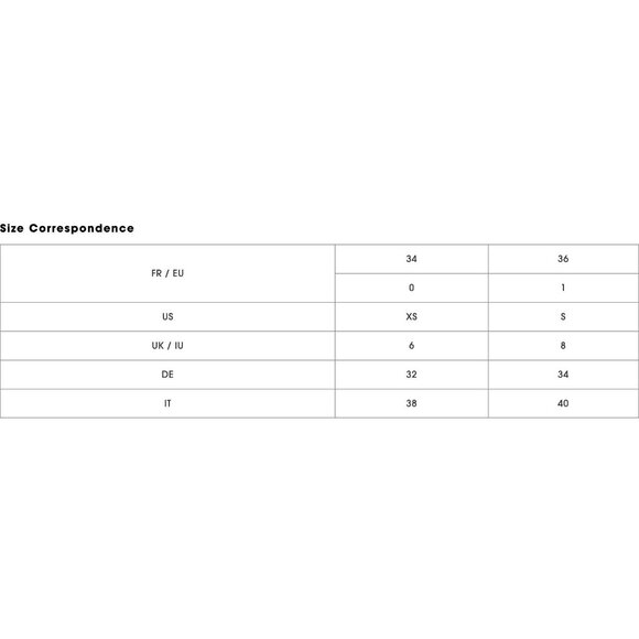 Maje Istoria Romper Worn once Excellent condition Size 36 US Small - Picture 8 of 9